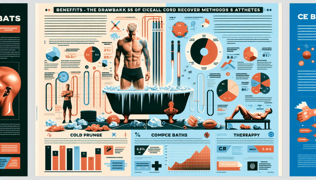 Cold Plunges Vs. Other Recovery Methods: What's Best For Athletes?