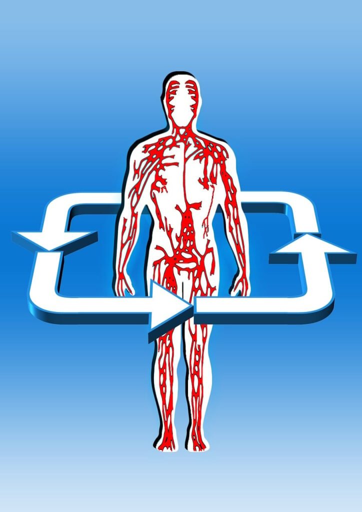 Cold Therapy For Varicose Veins And Circulation